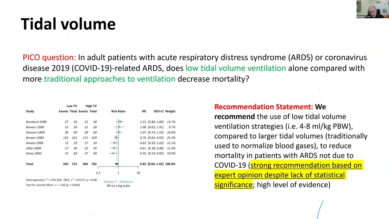 ATS vs ESICM guidelines for ARDS management - Essentials Medical Academy webinar -19th January 2026