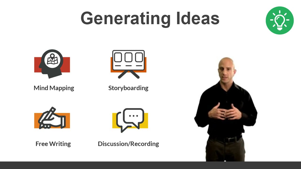 What Are 4 Types Of Pre-Writing To Generate Ideas?