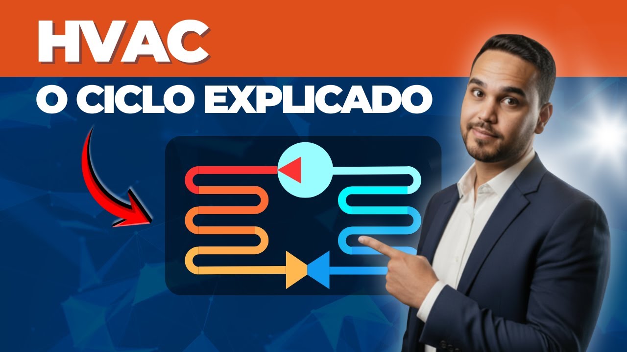 Como Funciona um Sistema HVAC na Prática? | Explicação Técnica Completa do Ciclo Frigorífico