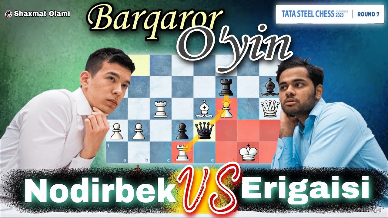 Nodirbekning jangovor kuchli ruxi | Mag'lubiyatsiz kelayotgan Erigaisi | @Mamlakatlar-j7v