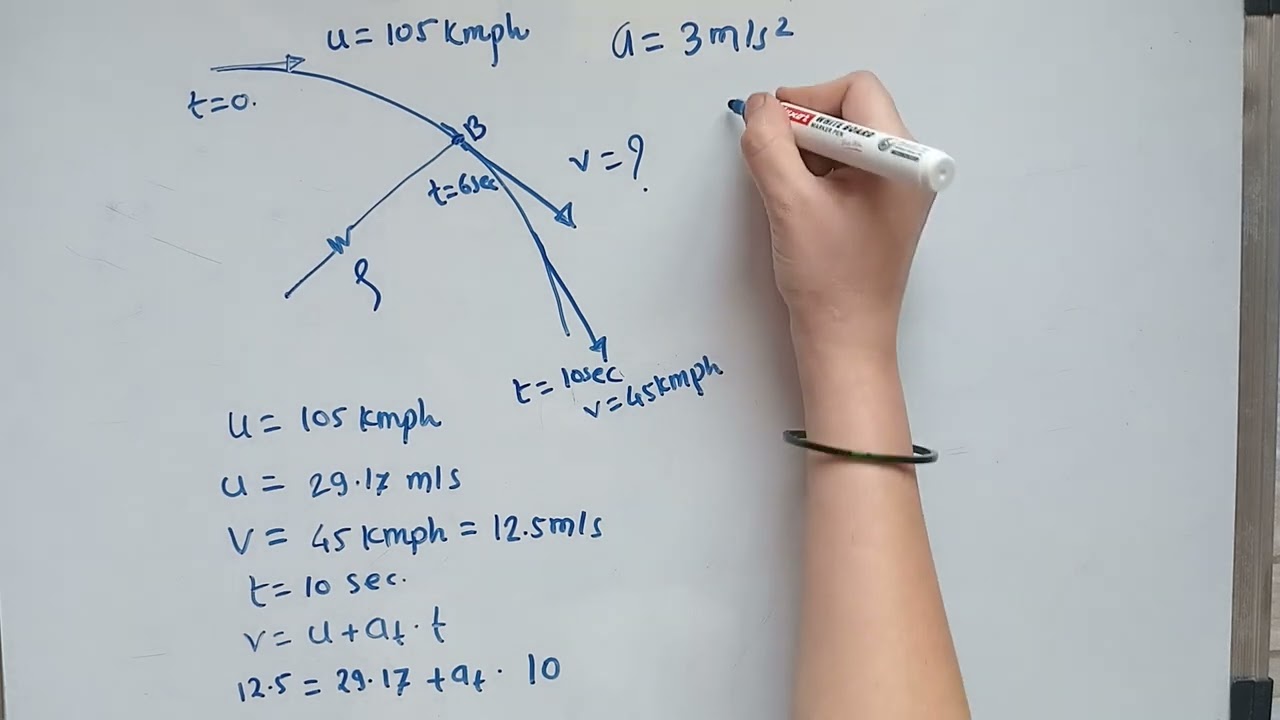 5 numericals on Normal and Tangential components