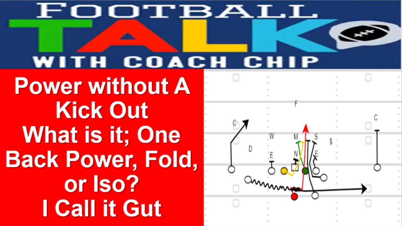 Power without A Kick Out Block