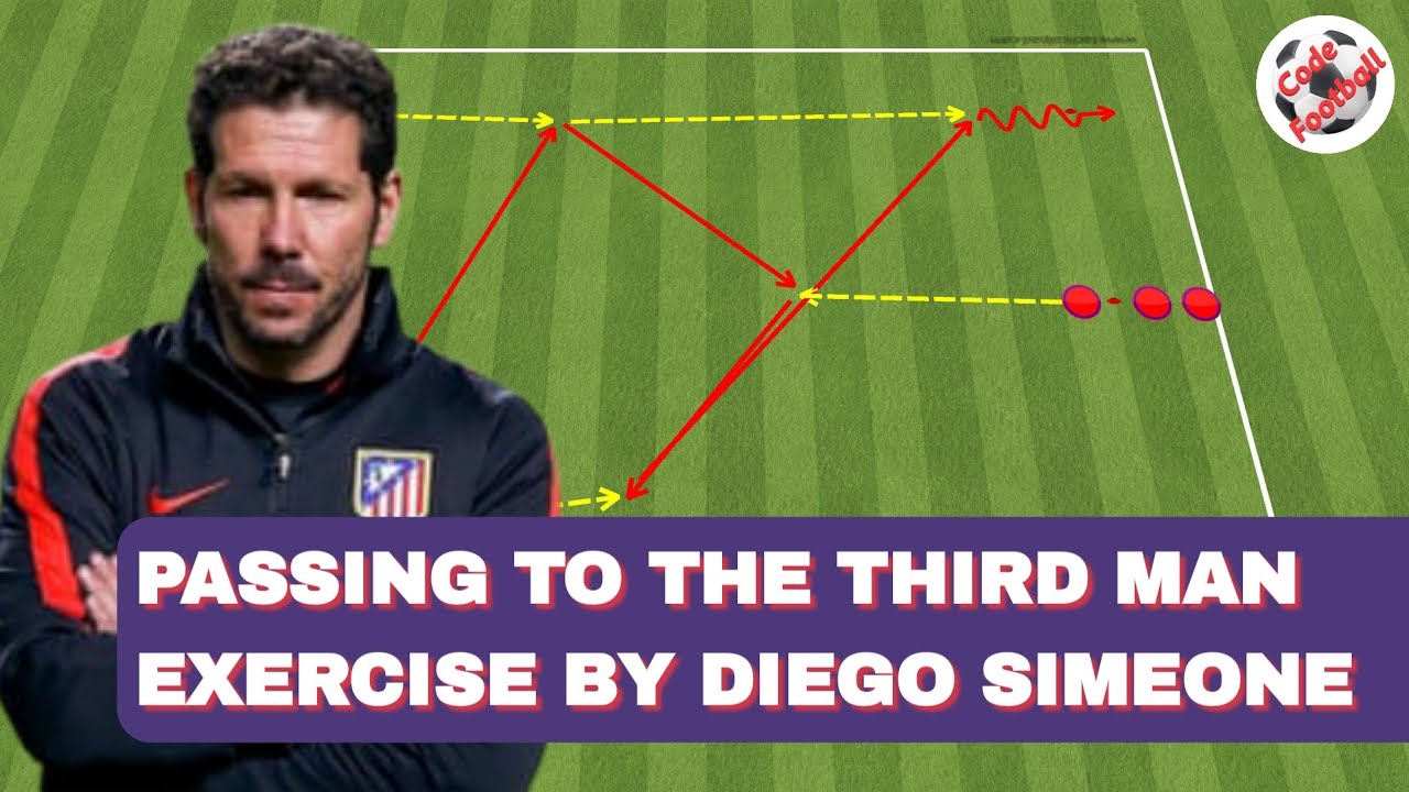 Third man passing drill by Simeone!
