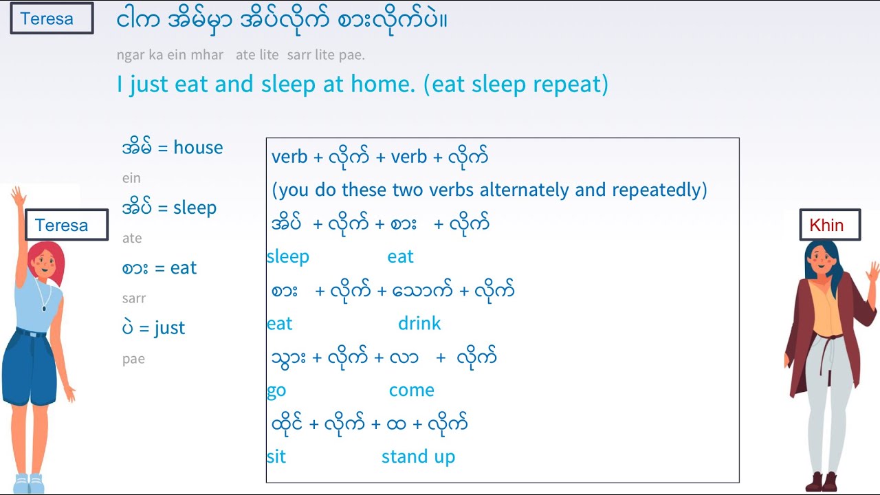 Learn Burmese - Dialogue 4 