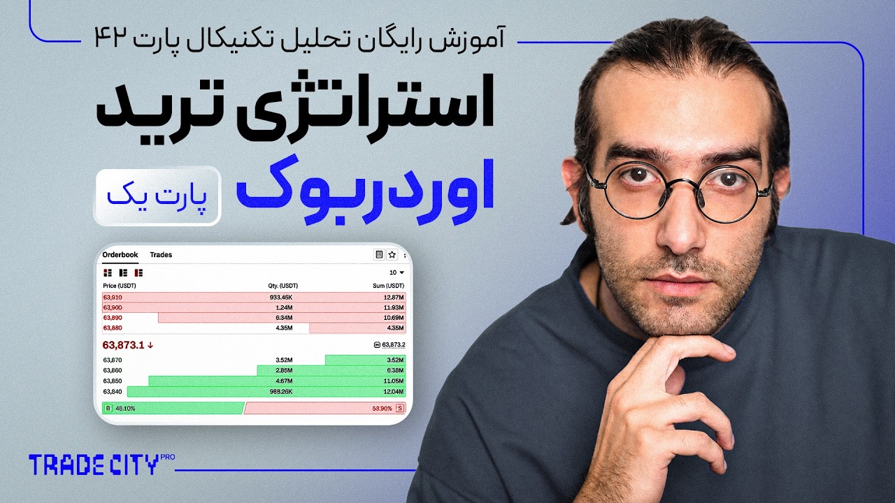 آموزش رایگان استراتژی ترید بر اساس اوردر بوک پارت ۱