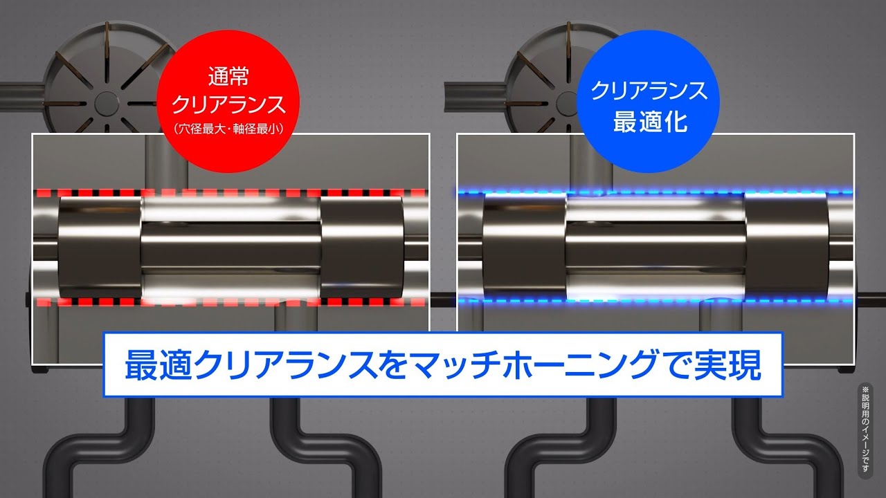 超精密穴仕上加工 クリアランスコントロール