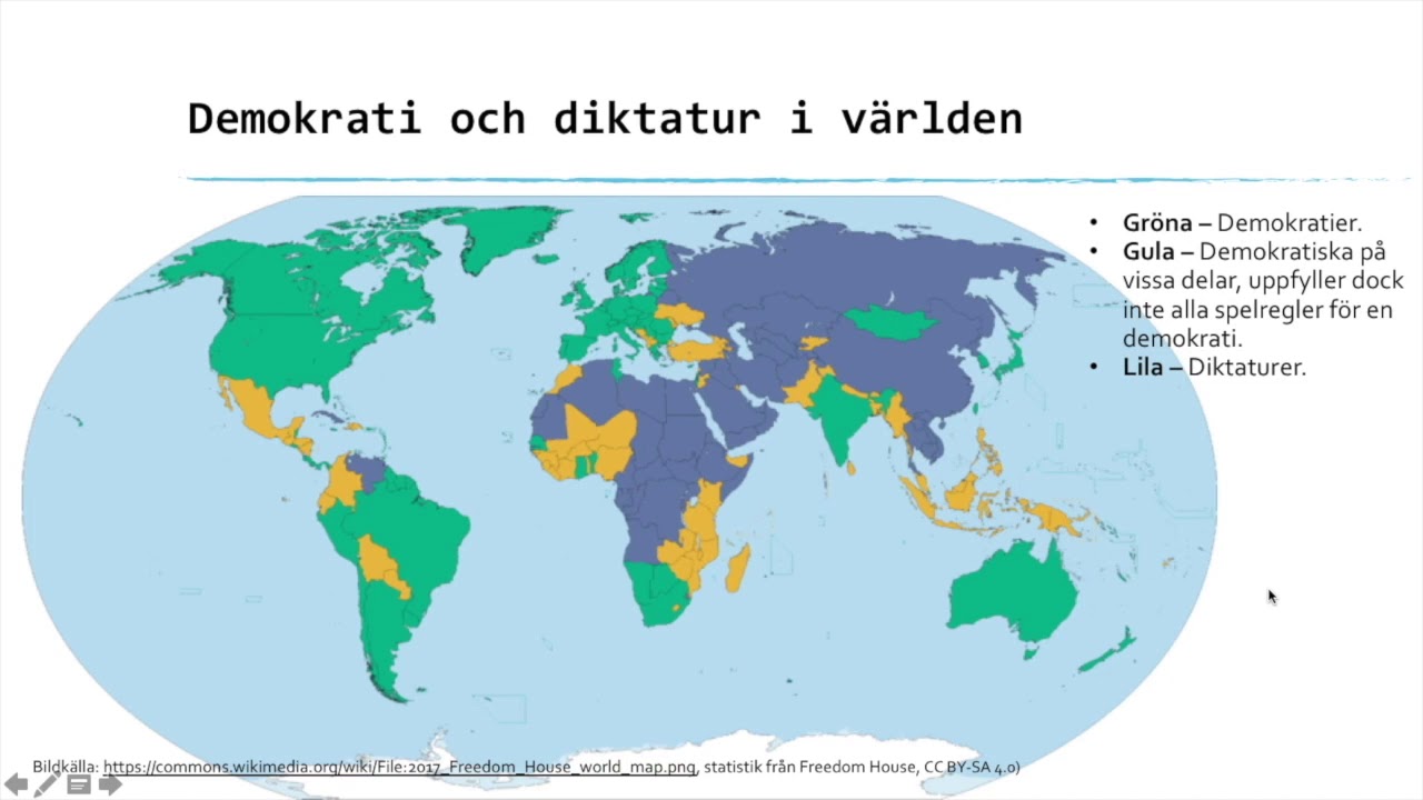 Demokrati och diktatur
