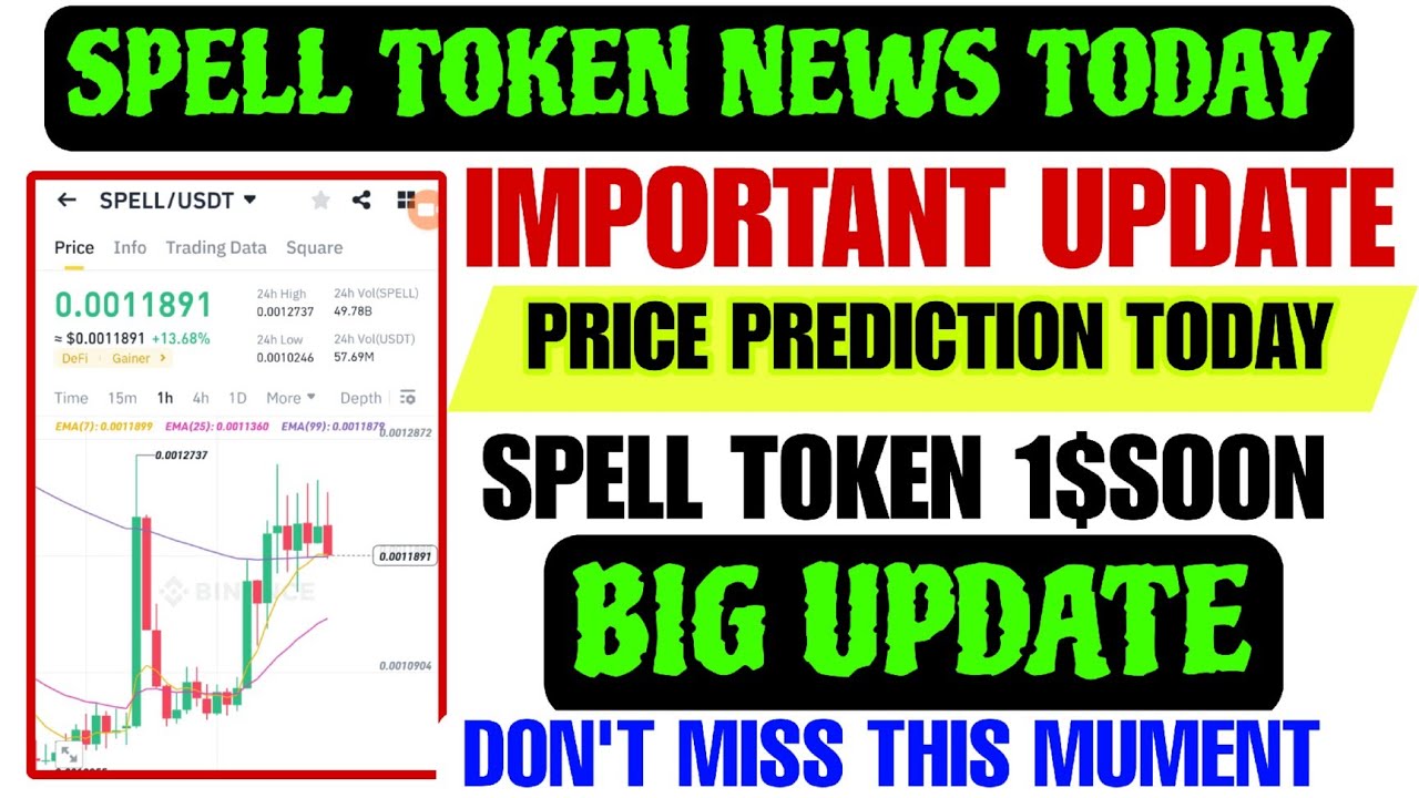 SPELL TOKEN PRICE PREDICTION 2025 | SPELL TOKEN TODAY NEWS | SPELL TOKEN PRICE PREDICTION TODAY