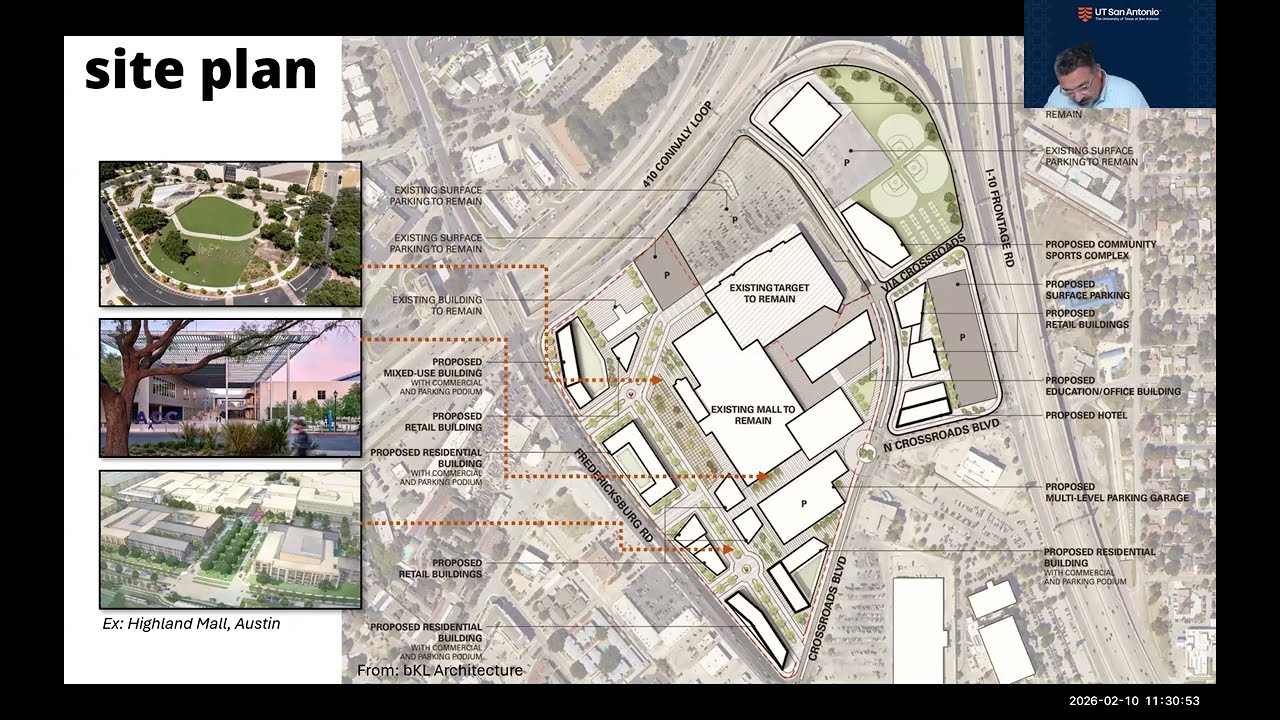 Wonderland of the Americas: Transition from Mall to Civic Asset (Balcones Heights Econ Dev Corp)