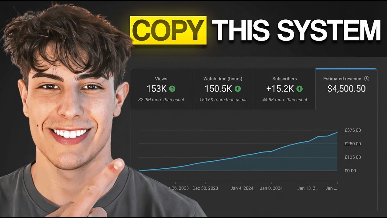 I Monetize a Brand New YouTube Niche Every Week (Copy This System)