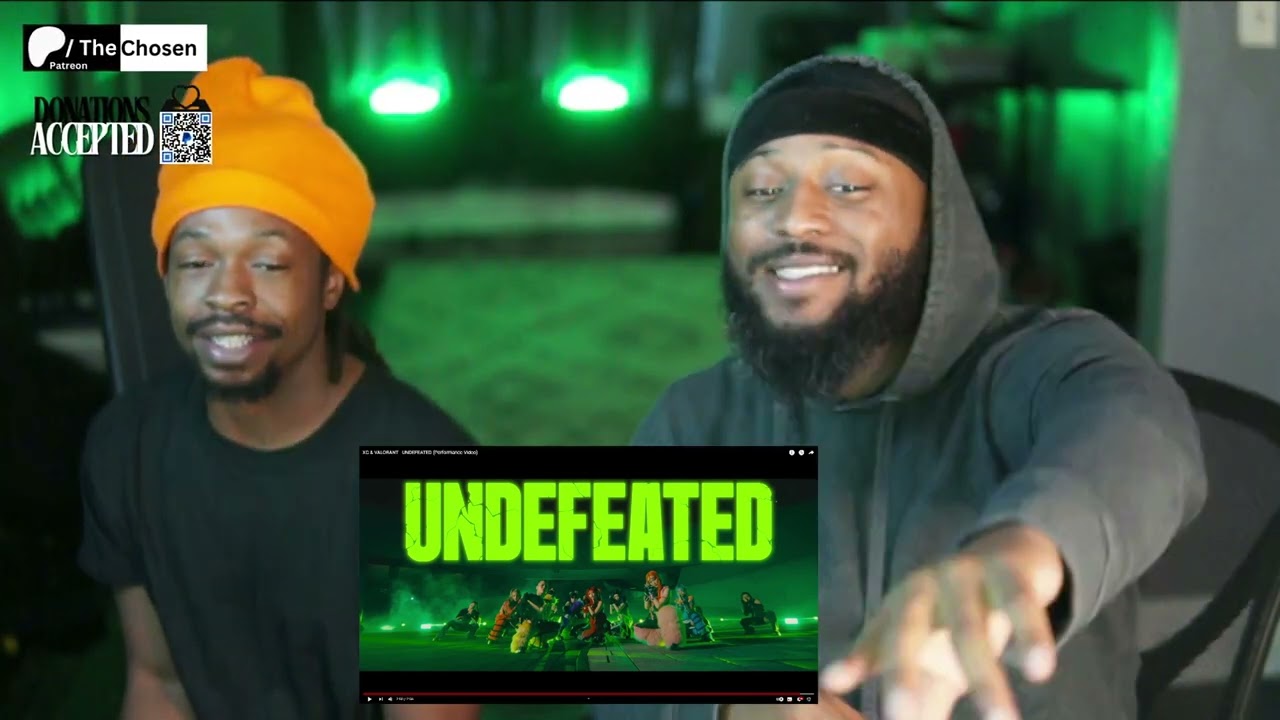 XG At It Again, Gaining NEW FANS With Their SKILLS | XG - UNDEFEATED (Performance Video) *REACTION*