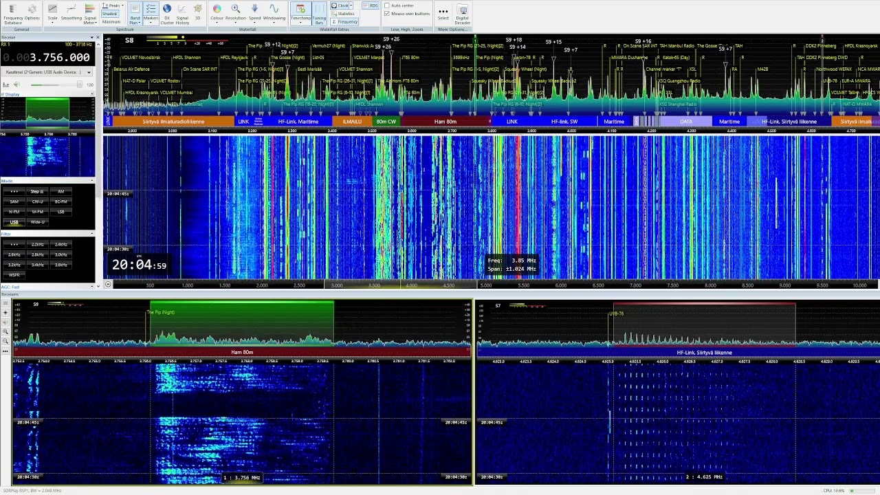 The Pip 3756kHz Network check 20:04UTC 24/Feb/2022