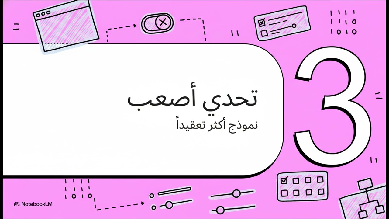 اداة AmpCode للذكاء الاصطناعي