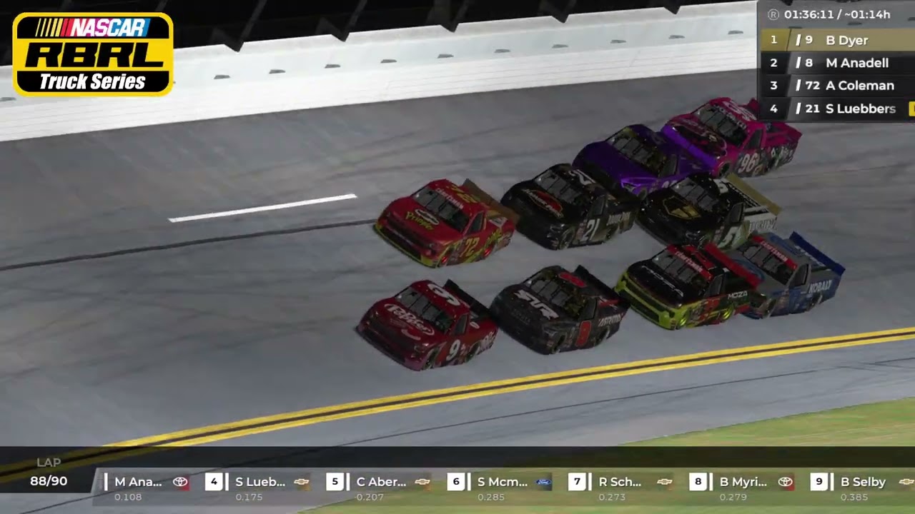 S3 Week 1 (Daytona): The Final Five