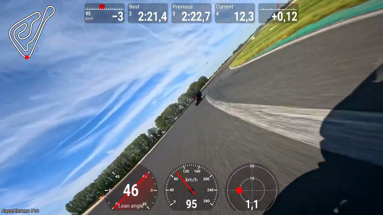 Slovakiaring 26.8.2025 S1000RR - Stardesign