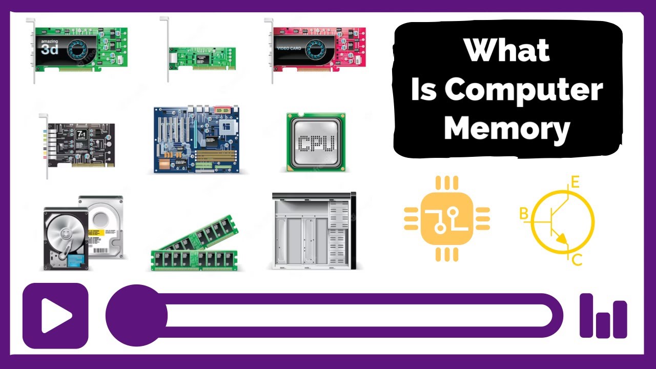 What Is Computer Memory? Fundamentals I Types I And How It Works