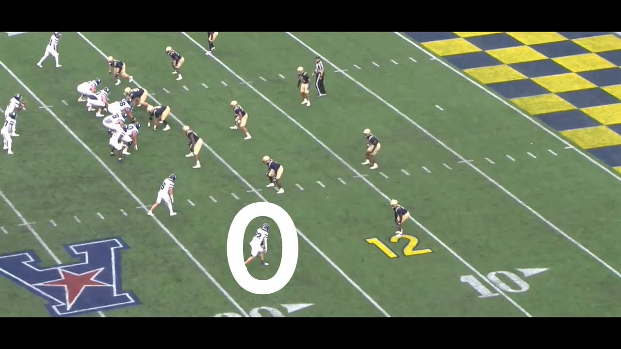 Ryan Guillo, Transfer Film w/ 2 Years of Eligibility