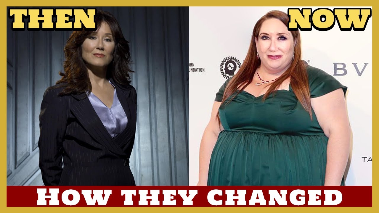 Battlestar Galactica 2004 - Cast After 18 Years - Do you remember? Then and Now 2023