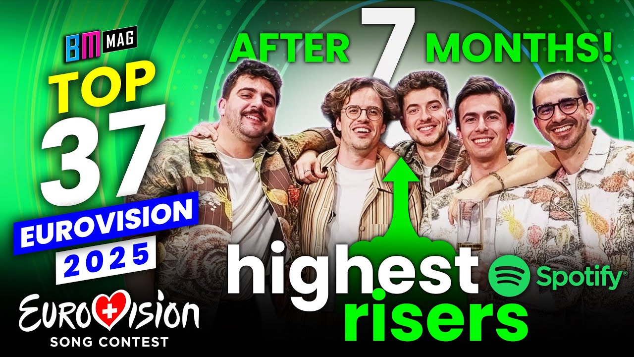 ТОП-37 самых быстрорастущих треков на Spotify спустя 7 месяцев после финала Евровидения-2025