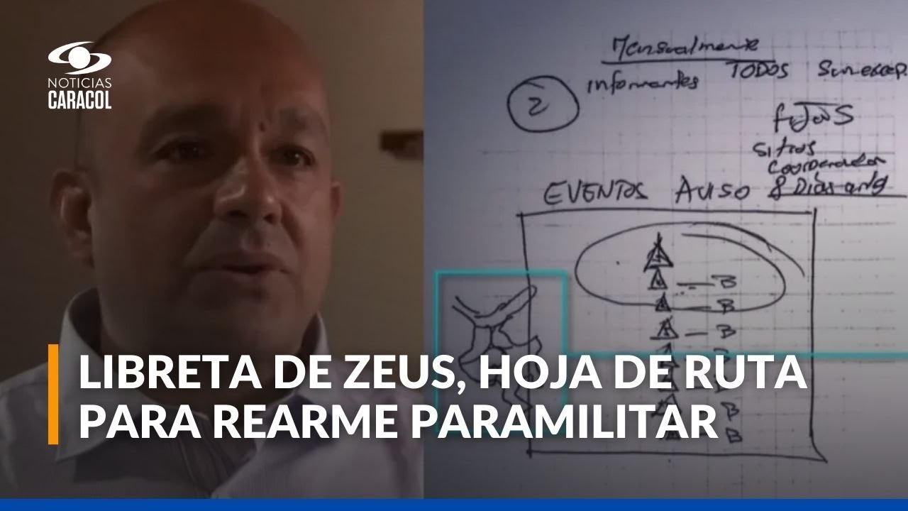 Esto revela la libreta pérdida de Zeus: plan de expansión del Clan del Golfo y rearme paramilitar
