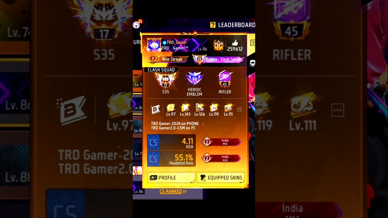 UPCOMING INDIA TOP-1 AUG PLAYER || GUILD MEMBERS IN MY OPPONENT || ACE KILL WITH AUG GUN ||