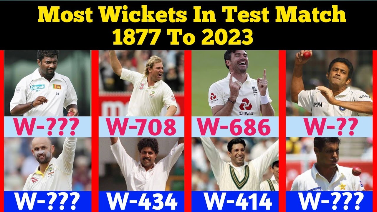 Most Wickets In Test Matches 1877 To 2023 | Highest Wickets In Test Cricket | Most Wickets In Test