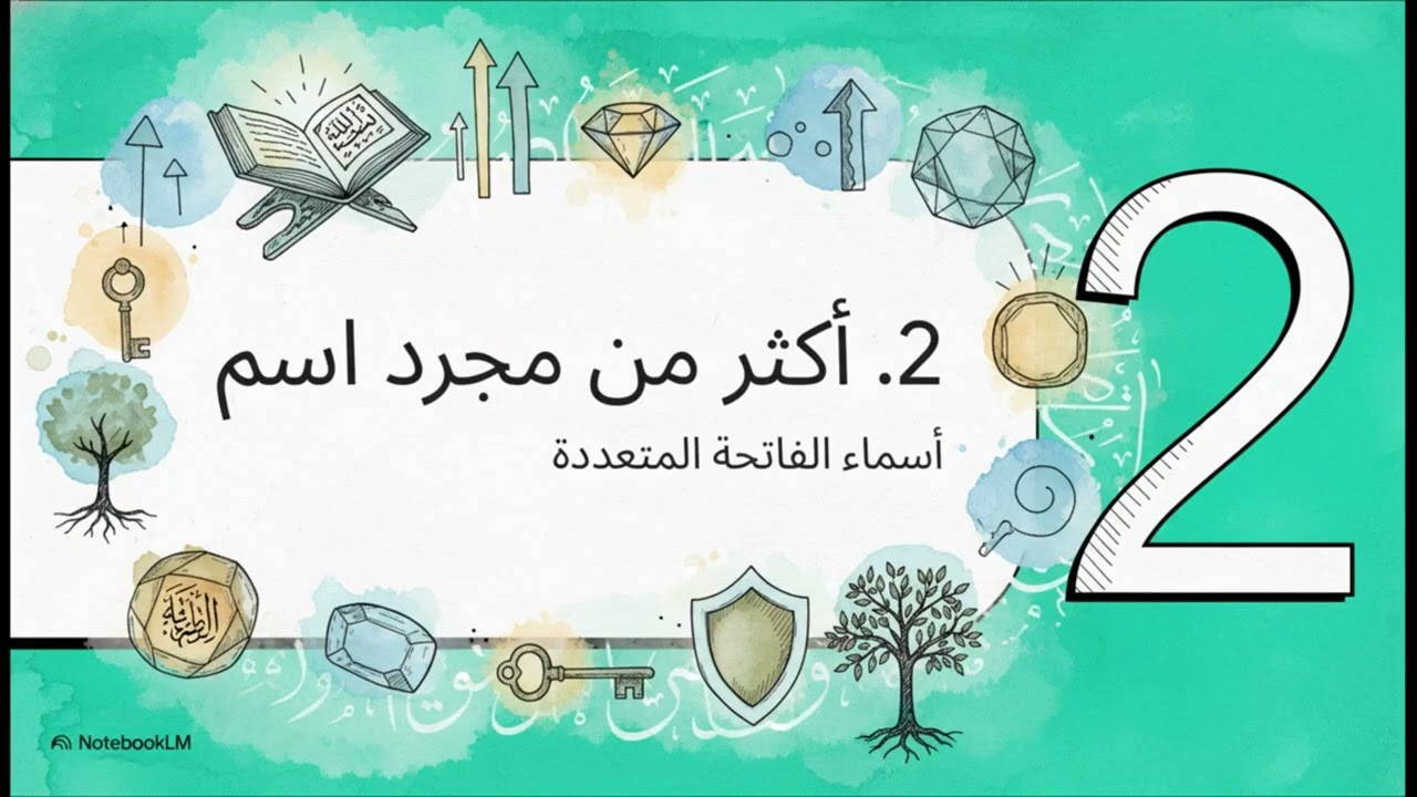 سورة الفاتحة - أم الكتاب