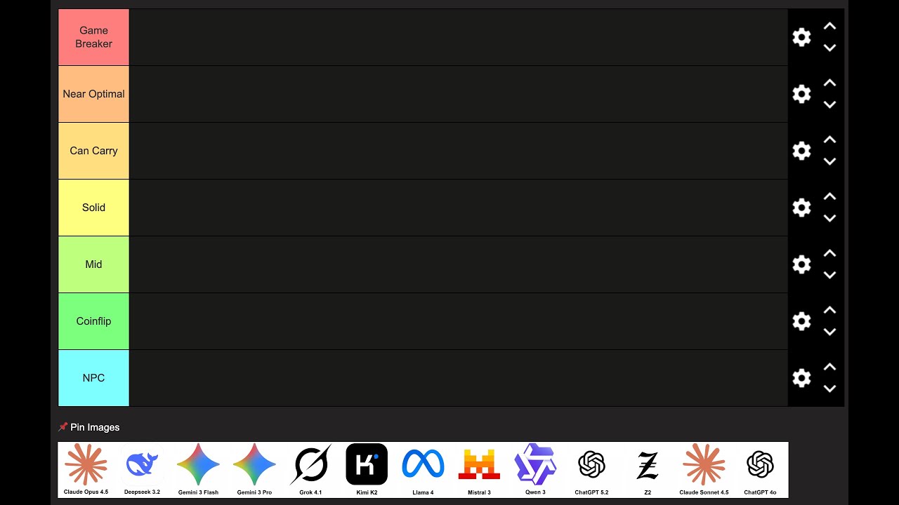 AI Mafia Tier List