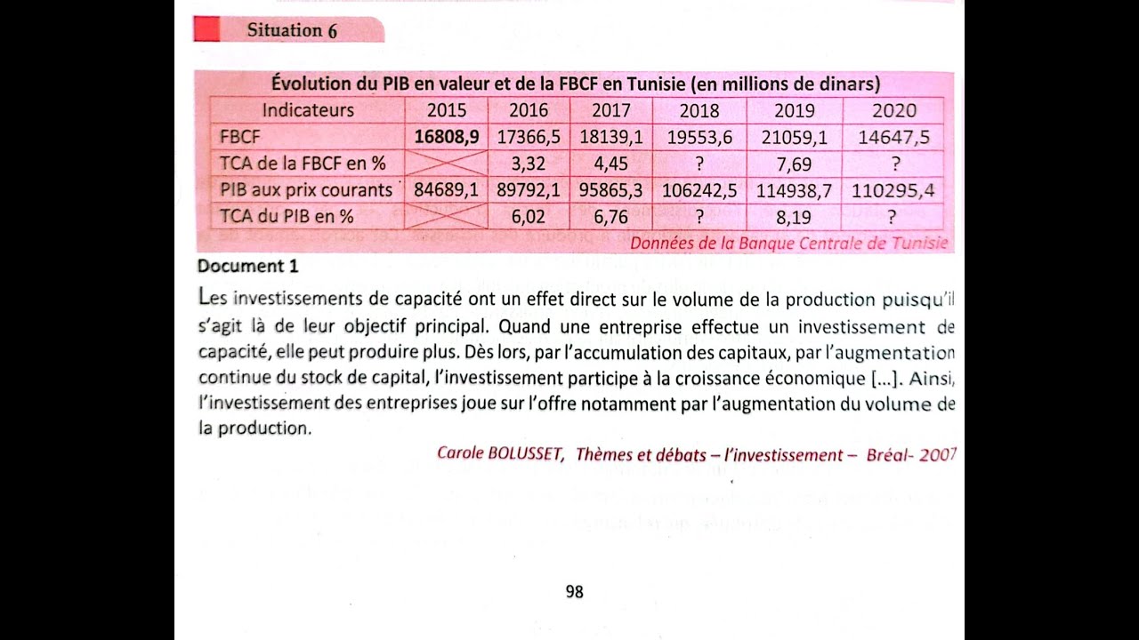 Situation 6 – Page 98 : Comment l’investissement stimule la C E en agissant sur l’offre ?