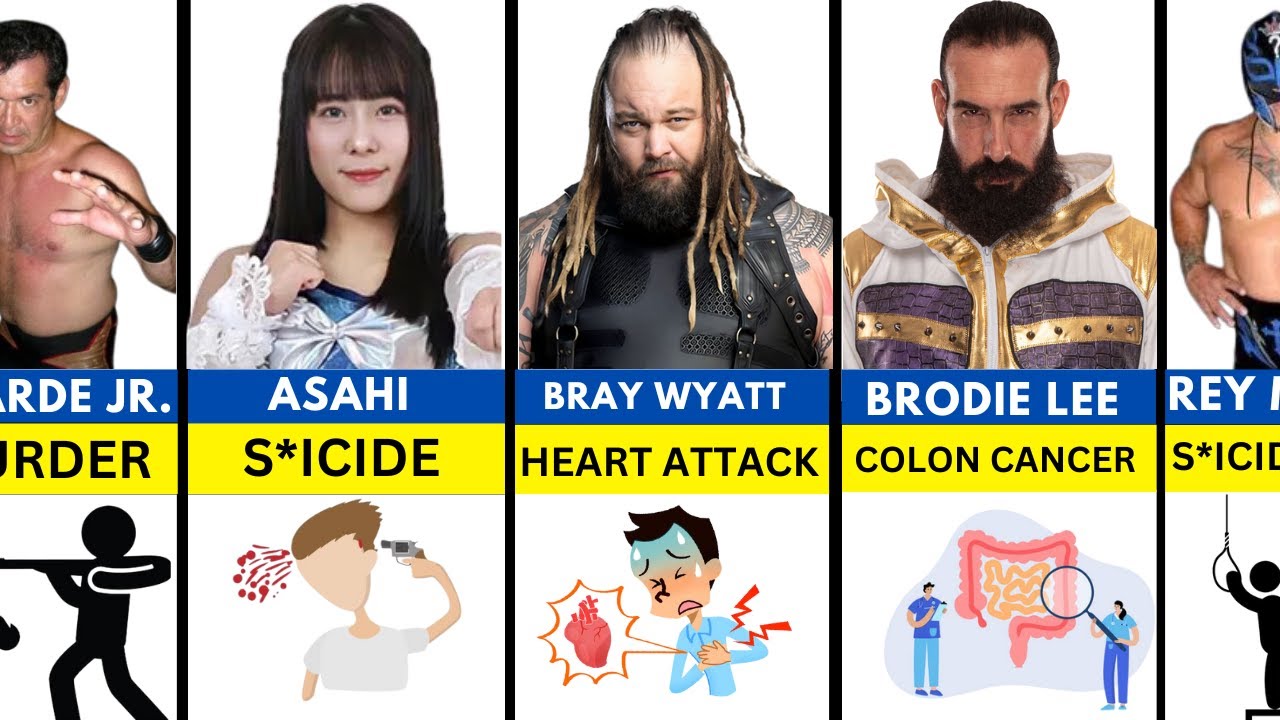 How WWE Wrestlers Died And When 1924 to 2025