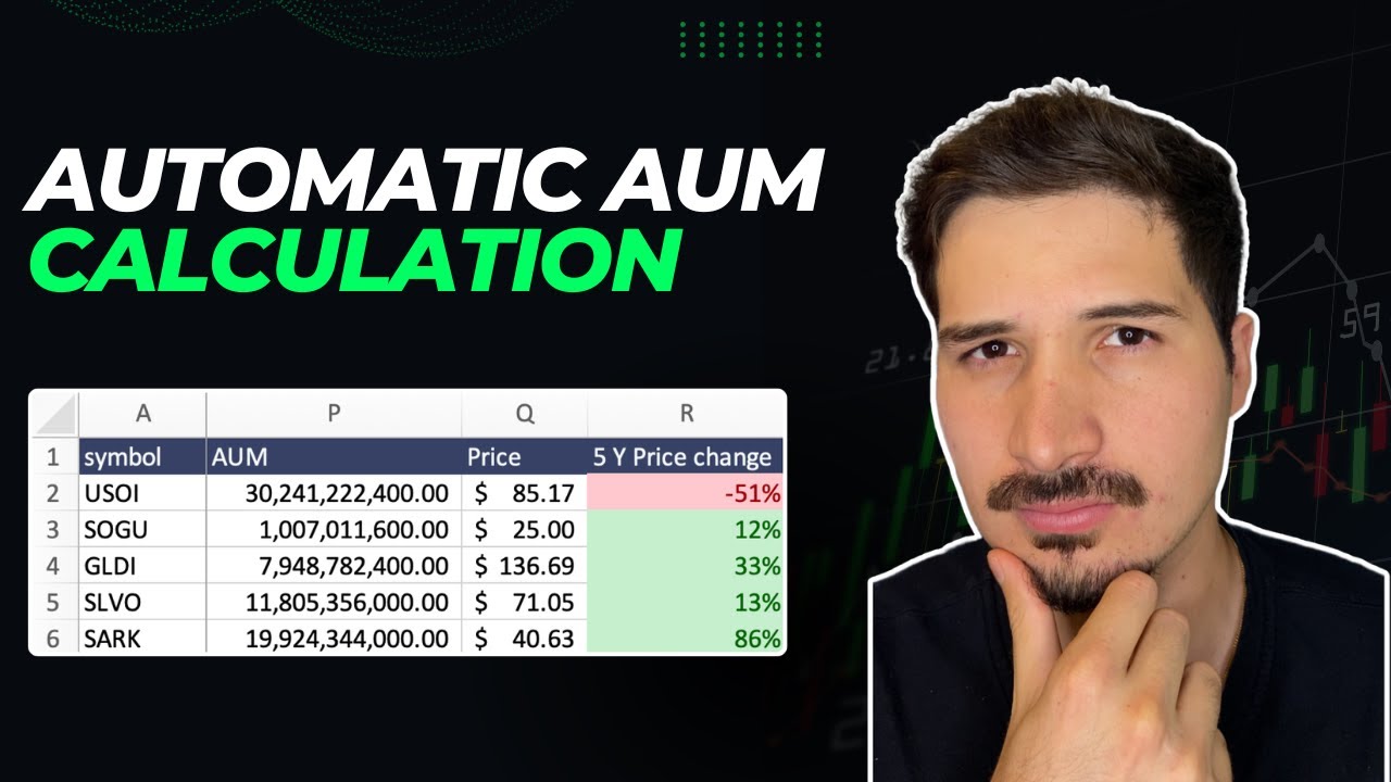 Assets Under Management Calculation & Excel Tracking