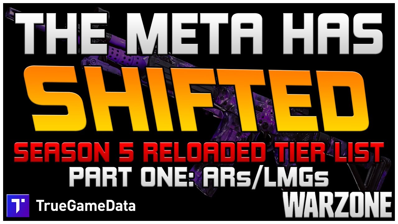 All Primary Weapons RANKED!  Warzone S5 Reloaded