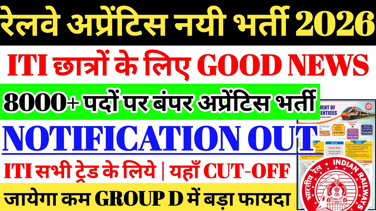 रेलवे अप्रेंटिस बंपर नई भर्ती 2026 | ITI छात्रों के लिए GOOD NEWS, RAILWAY APPRENTICE VACANCY 2026