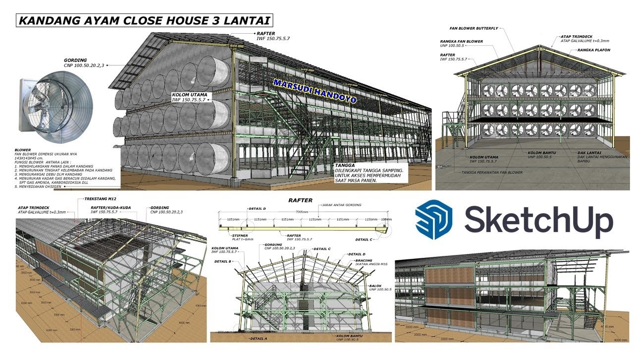 DESAIN KANDANG AYAM CLOSE HOUSE 3 LANTAI POPULASI 70.000 EKOR DAN CARA MENGHITUNG KEUNTUNGAN