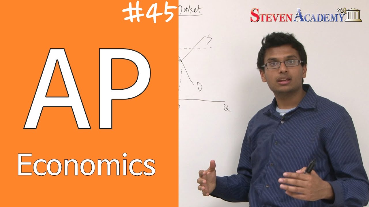[AP Ecnomics] Connecting the dots w/ Monetary Policy; Introduction to Free Trade & Tariffs