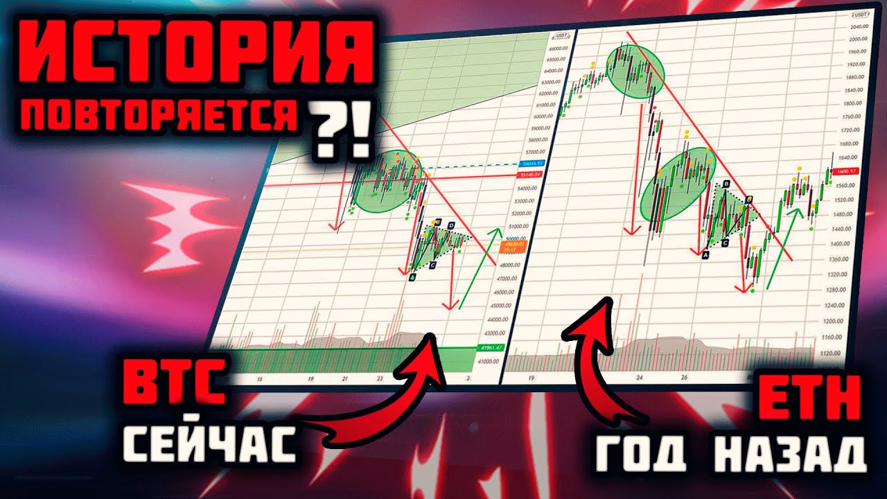 БИТКОИН ПОВТОРЯЕТ ДВИЖЕНИЯ ЭФИРИУМА? | Криптовалюта, биткоин, анализ