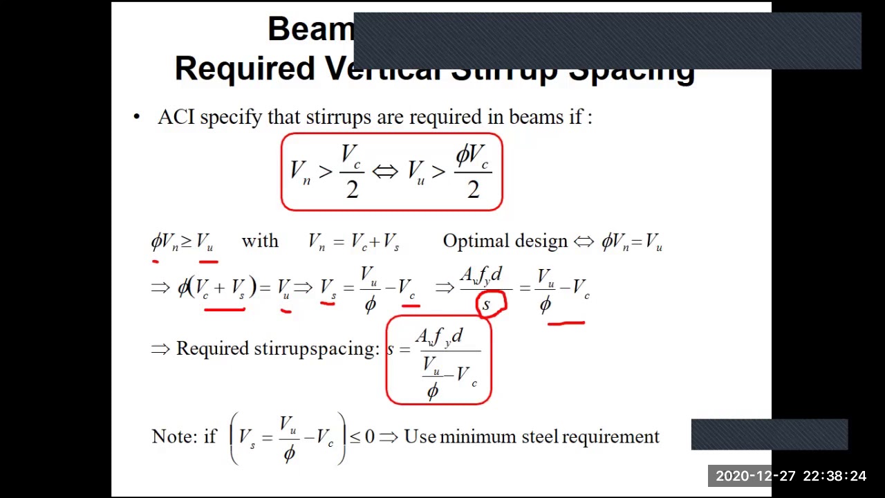 Shear Design of RC Beams