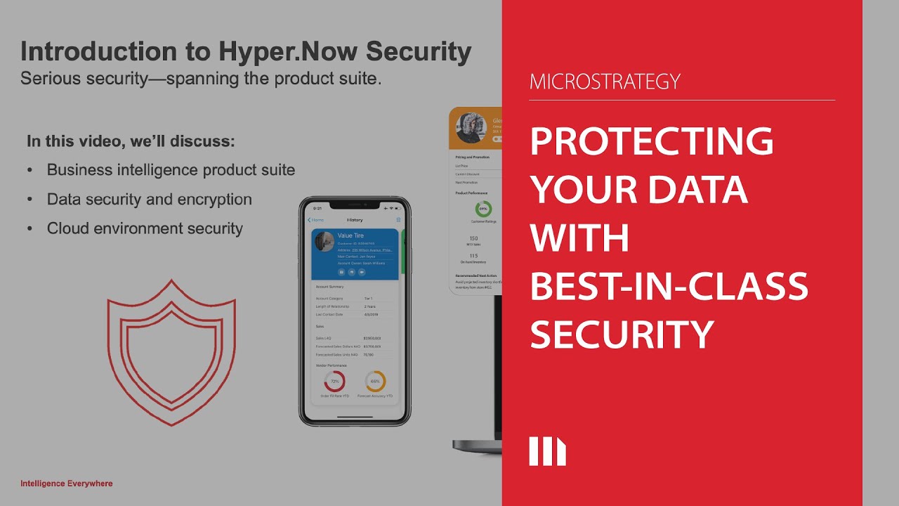 Protecting Your HyperIntelligence Data with Best-in-Class Security
