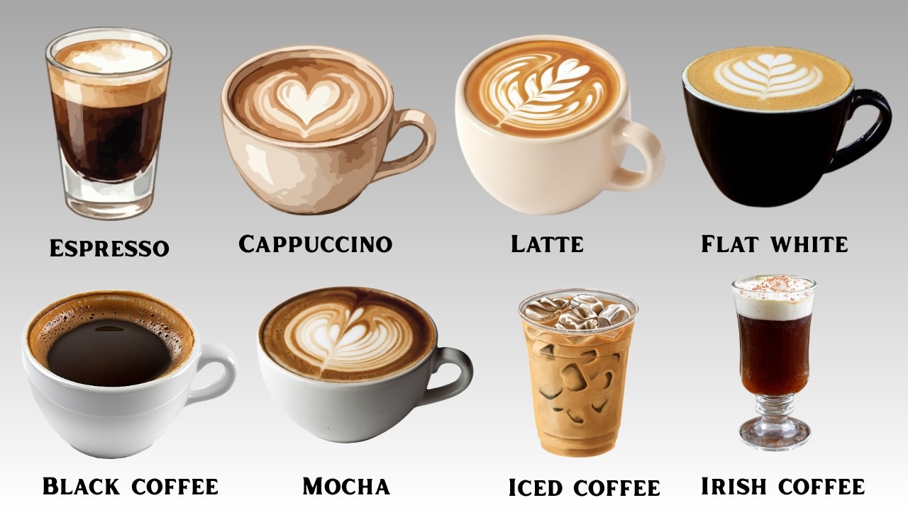 Every Type of Coffee Explained