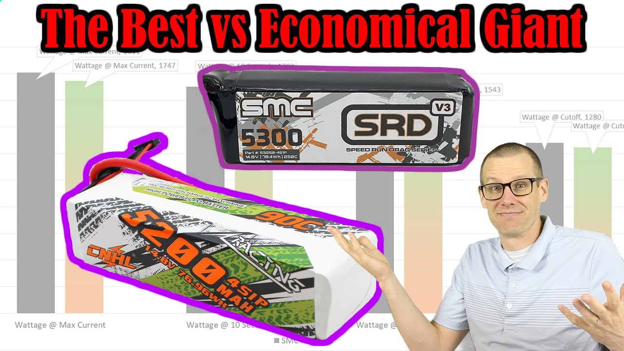 High-Cost Champion vs Value Powerhouse &ndash; The Truth About LiPo Performance