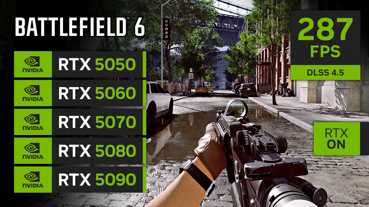 Battlefield 6 with DLSS 4.5 | RTX 5050, 5060, 5070, 5080, 5090