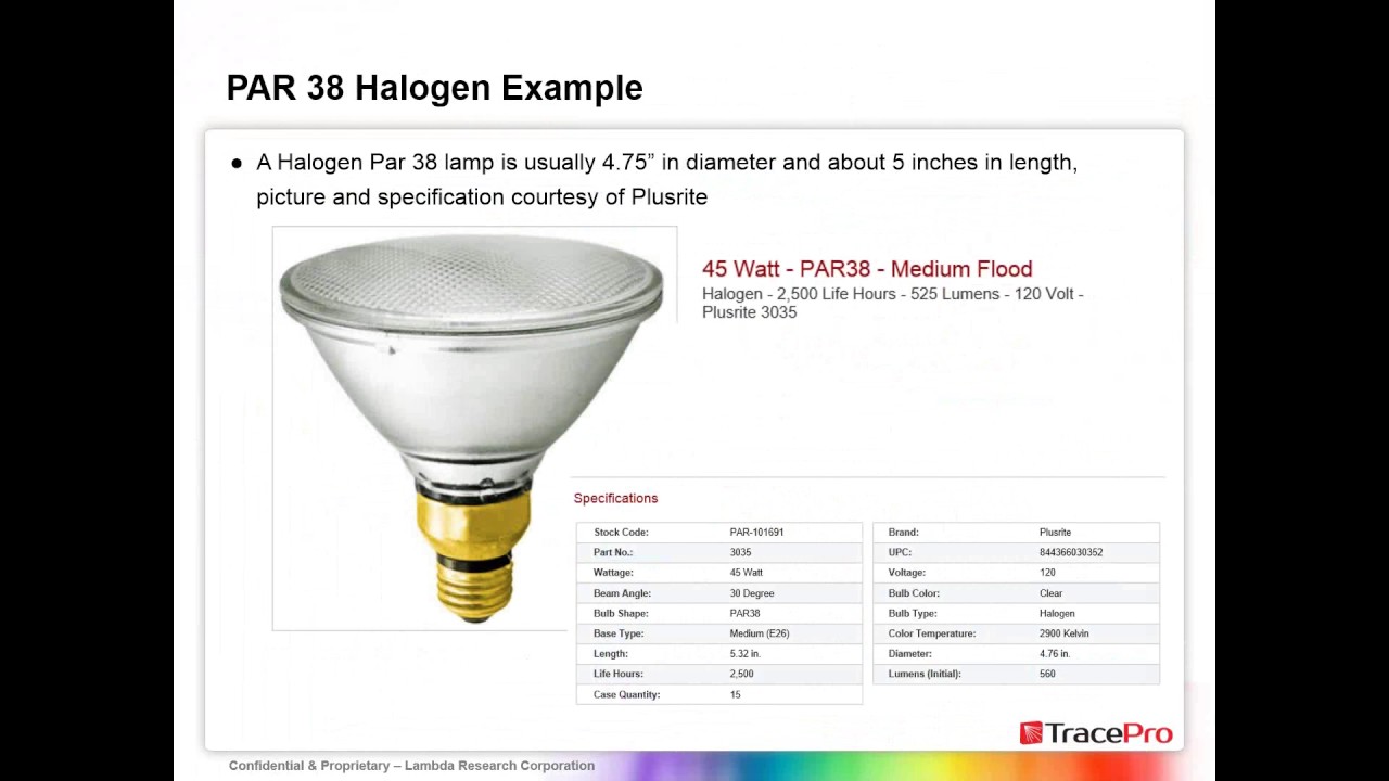 Designing LED PAR Lamps