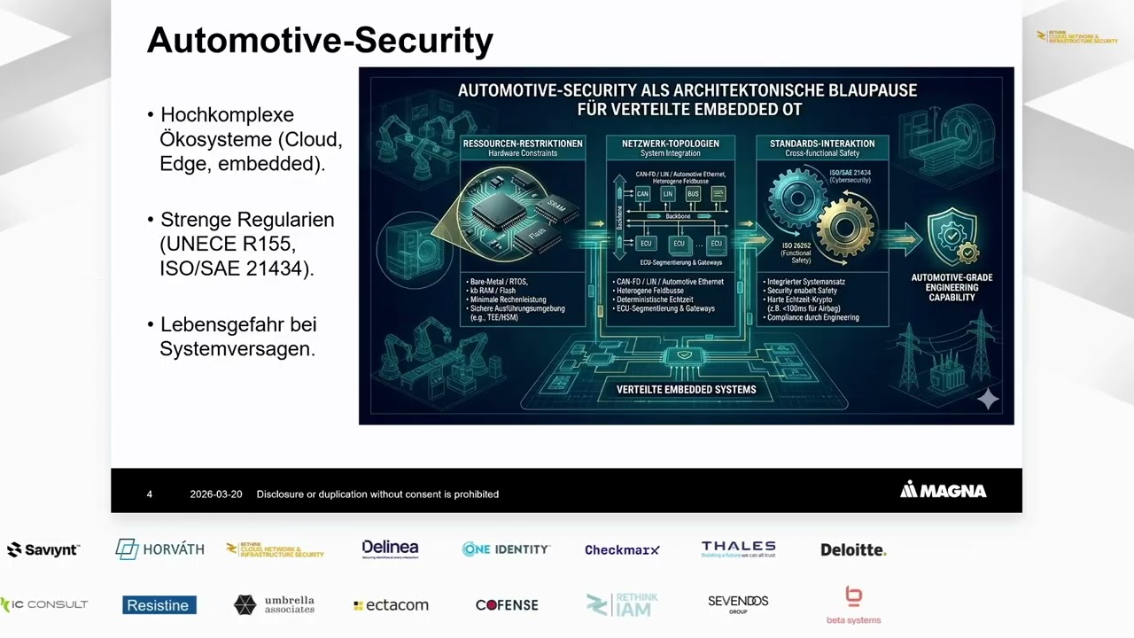 Nowe podejście do bezpieczeństwa chmury, sieci i infrastruktury 2026 - MAGNA STEYR Fahrzeugtechnik GmbH & Co KG