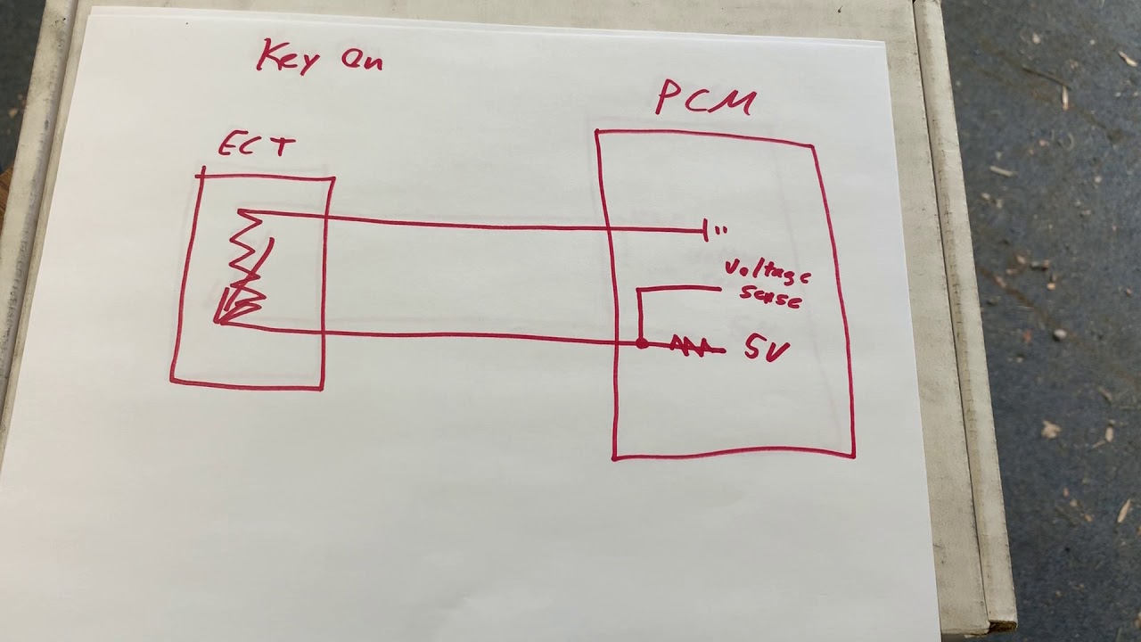 Pull Up vs Pull Down Circuits