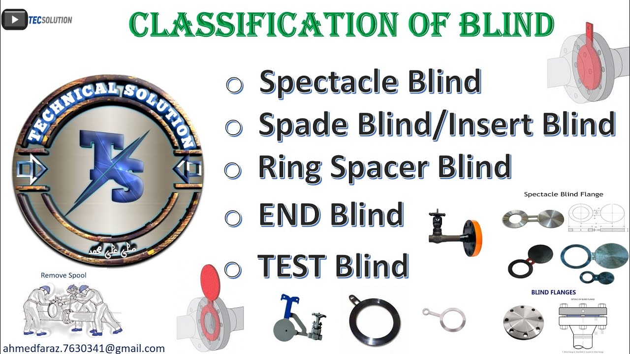 Classification of Blind / types of blind for Isolation system. Tec solution ...