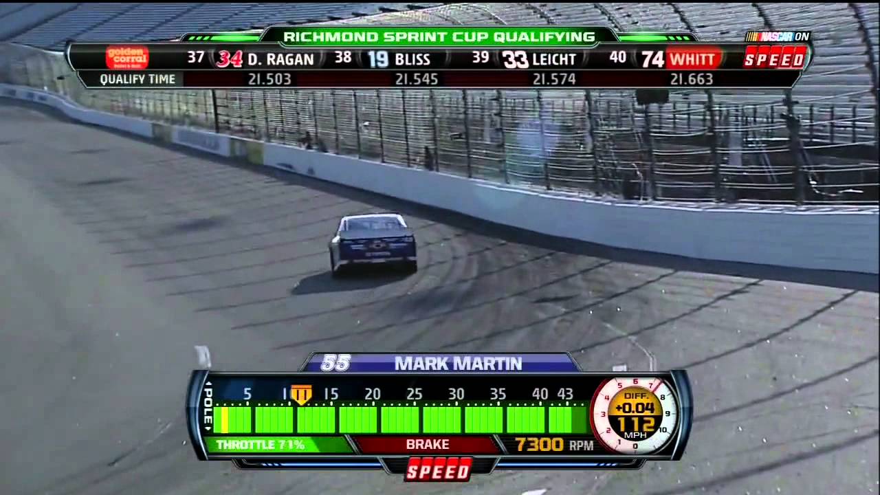 2012 Mark Martin Capital City 400 Richmond Qualifying - Pole Run