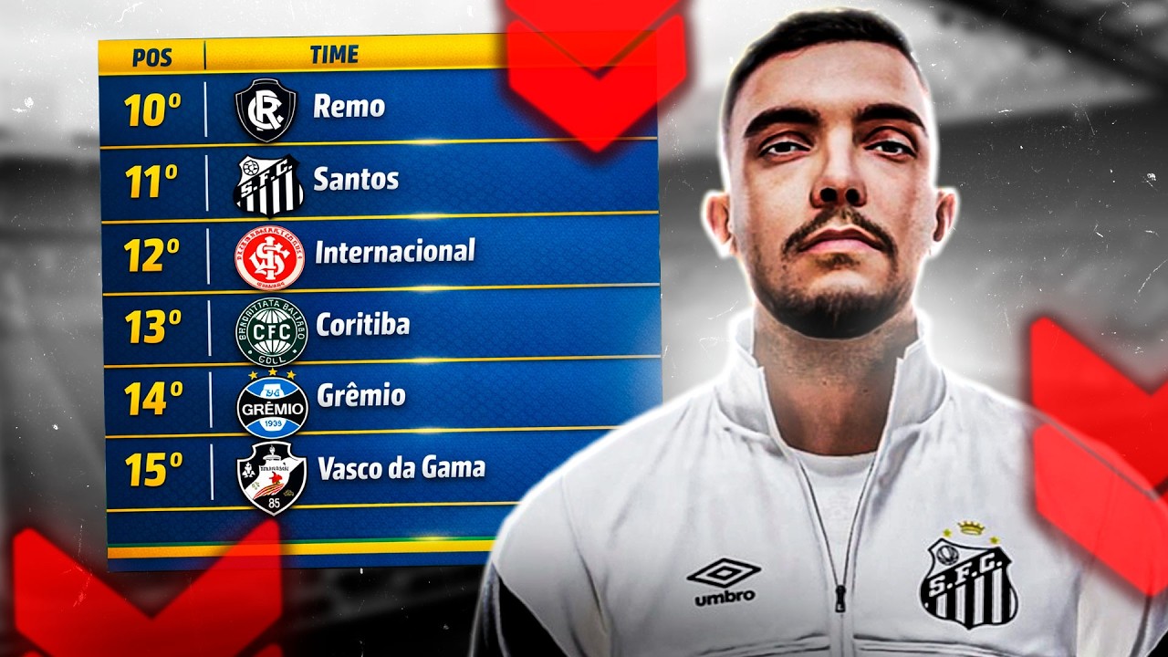 🚨 ESTAMOS AFUNDANDO! O QUE ESTÁ ACONTECENDO? 😱 - Master League #09 - PES 2021 GOGOSZ PATCH CONMEBOL
