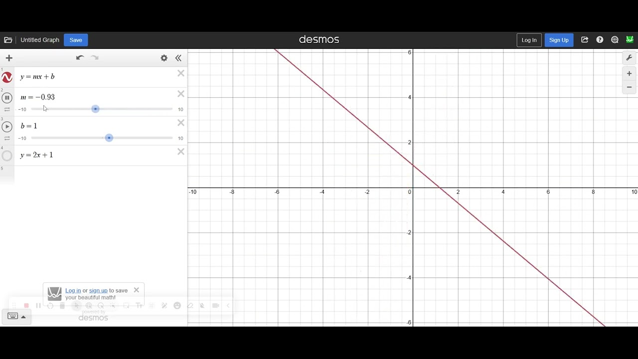 DESMOS:Innovative Digital Tool for Math Instruction | ETEC 5306
