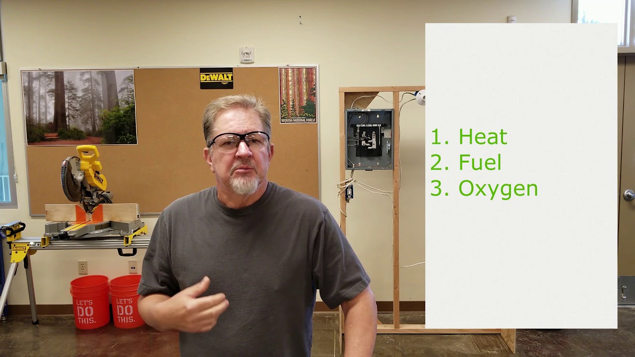 High School Woodshop General Safety