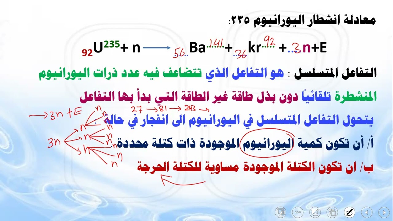 الذرة الحصة الخامسة